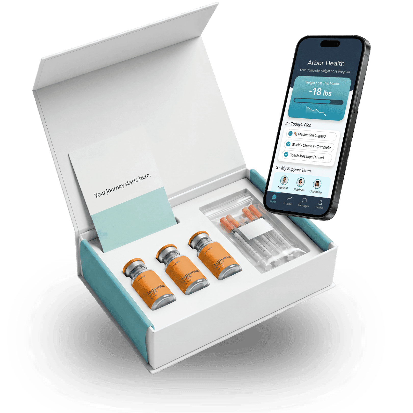 Arbor sermorelin kit: compounded peptide vial and supplies
